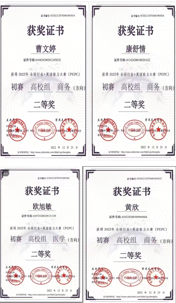 國際教育與人文學(xué)院學(xué)生在2022年全國行業(yè)+英語能力大賽榮獲佳績