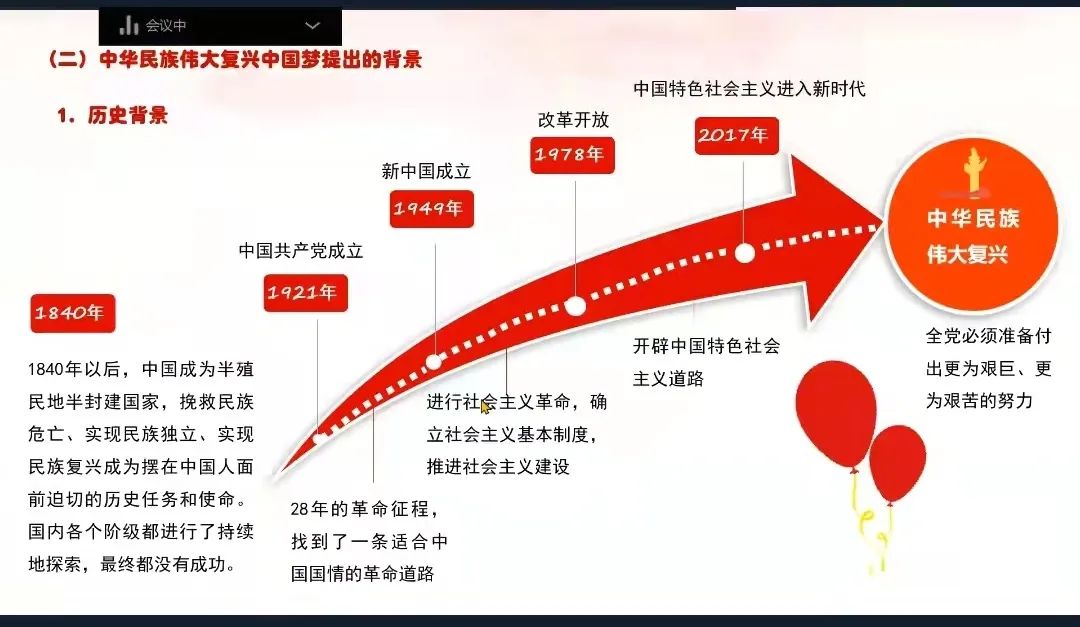 【黨校工作】奮斗百年路 共筑中國(guó)夢(mèng)