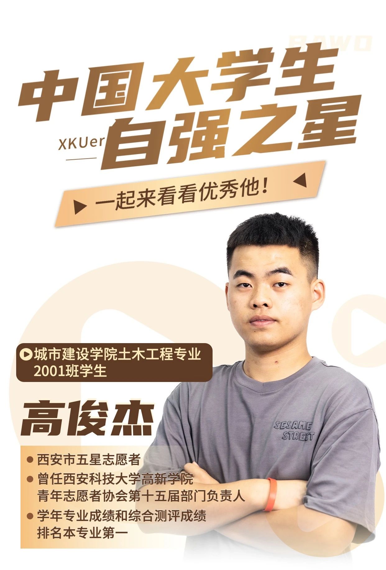 “中國大學(xué)生自強(qiáng)之星”，科大高新高俊杰！