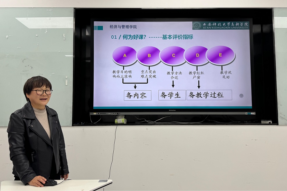 【經(jīng)濟與管理學(xué)院】開展“如何講好一節(jié)課”教師培訓(xùn)，共探教學(xué)之道