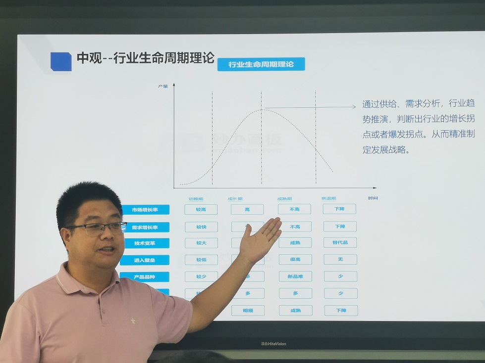 西部智鼎創(chuàng)業(yè)投資有限公司總經(jīng)理劉劍為大家進行此次培訓