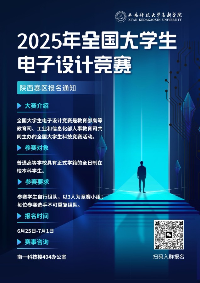 2025年全國(guó)大學(xué)生電子設(shè)計(jì)競(jìng)賽 (1)